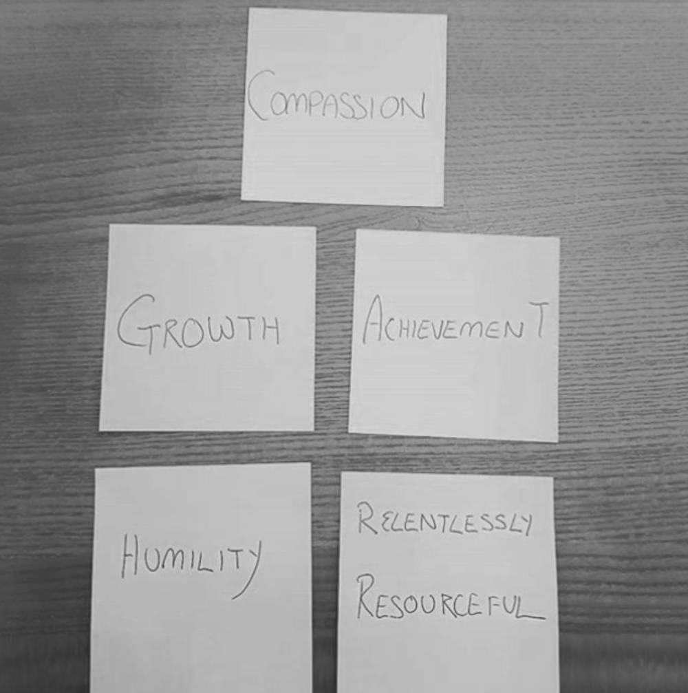 Four post its with different personal traits