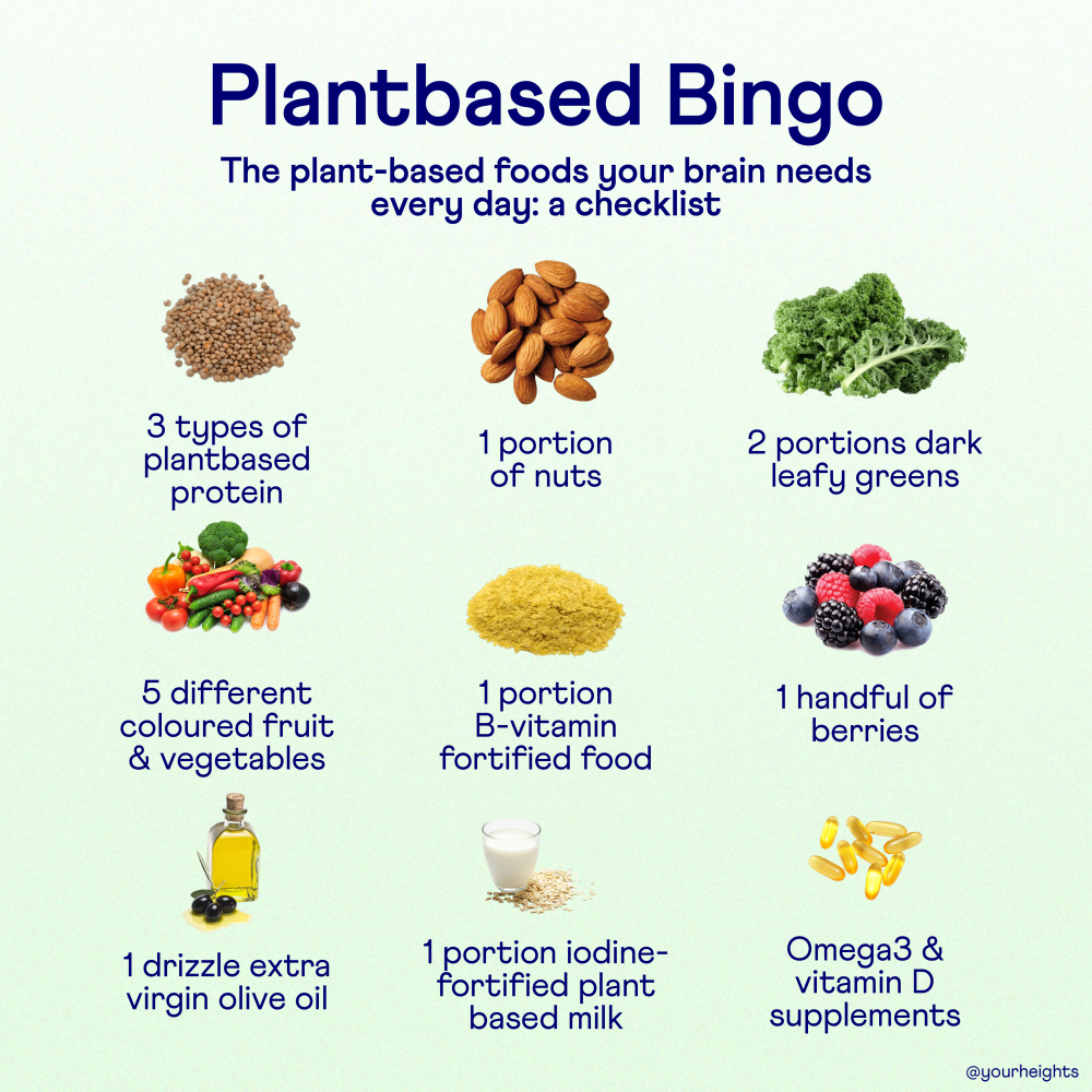 Plantbased Bingo