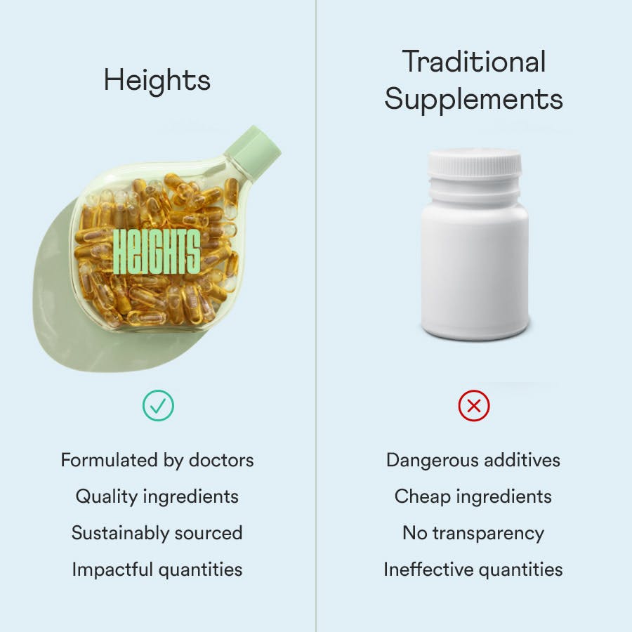 Heights Vitals⁺ vs Traditional Supplements 